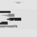 Cele mai bune instrumente AI pentru analiza datelor 2026